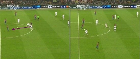图28 梅西回传哈维，化解米兰的围抢，图29 哈维控球