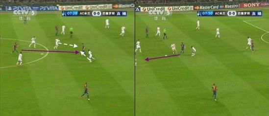 图30 哈维直传梅西，米兰再次形成围抢，图31 梅西再次回传哈维，化解米兰围抢