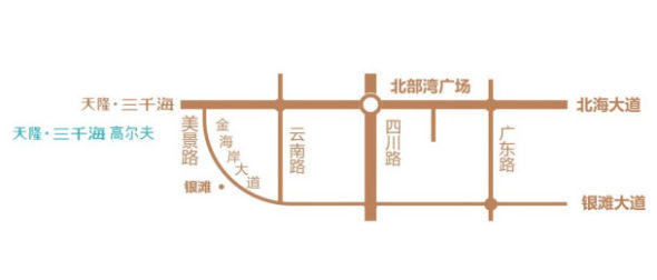 行车路线