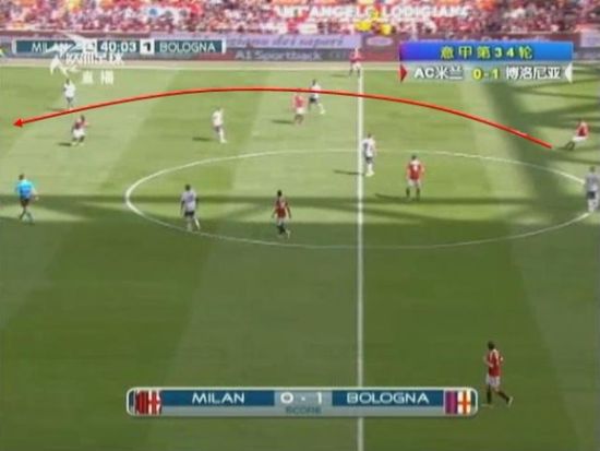 图14 博内拉斜长传