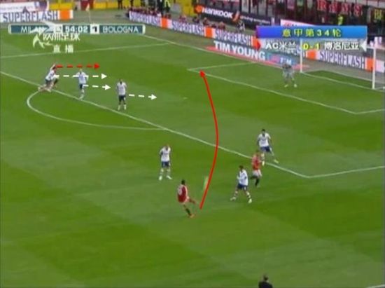 图17 罗比尼奥弧线球传中