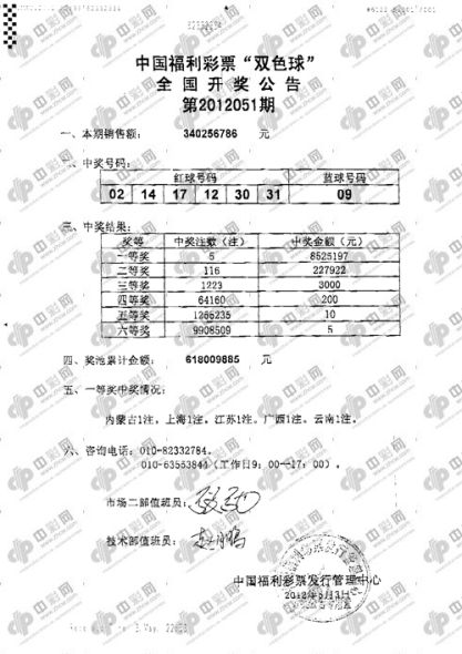 双色球12051期开奖传真