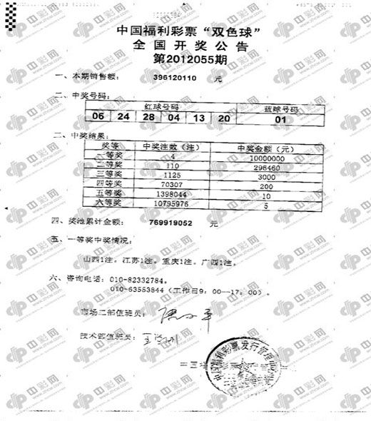 双色球12055期开奖传真
