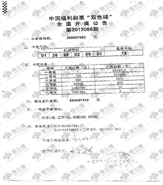 双色球12066期开奖传真