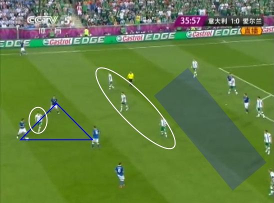 图11 皮尔洛控球