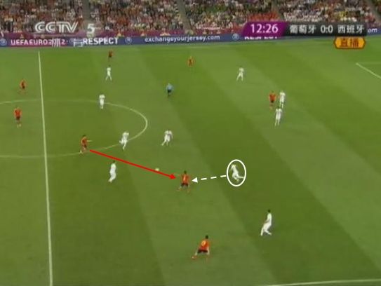 图7 席尔瓦传球给哈维，科恩特朗上抢