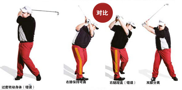 挥杆力量从哪来