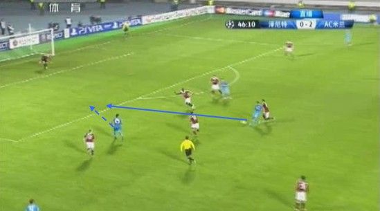 图5 希罗科夫助攻胡尔克