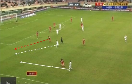 图1 新西兰队左路直传进攻