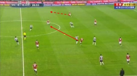 图4 德容横传蒙托利沃