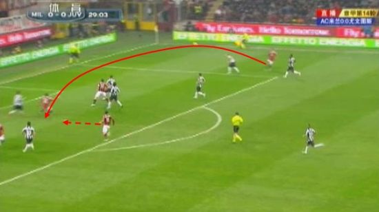 图8 博阿滕传中