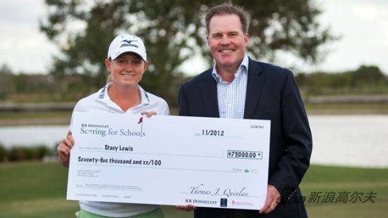 刘易斯赢得7万5千美元的公益基金