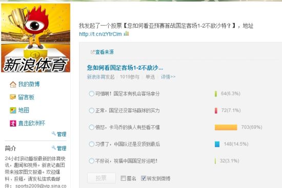 网友炮轰卡马乔的换人