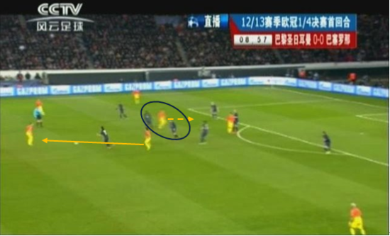 图4 梅西前插为伊涅斯塔的控球制造空间