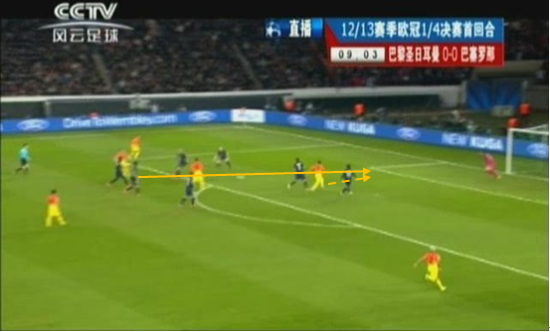 图6 伊涅斯塔直塞的力量稍大