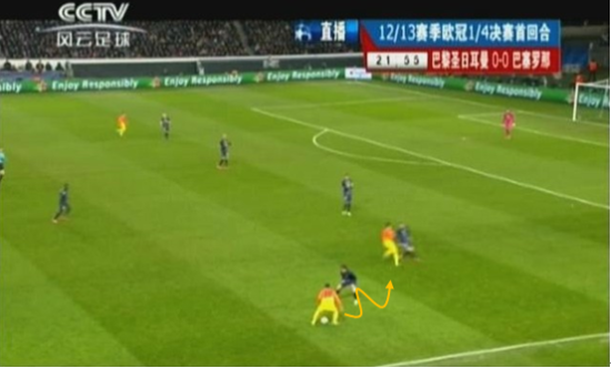 图7 梅西控球准备突破