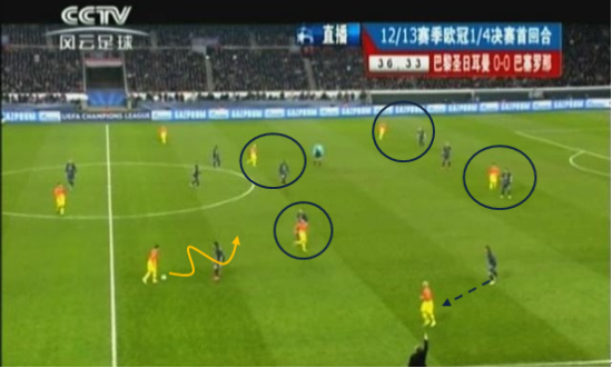 图11 梅西中场控球后准备突破