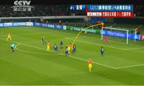 图18 梅西弧线球射门高出