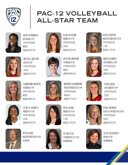 美太平洋联盟明星队