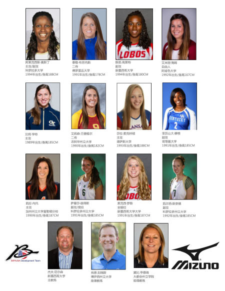 美国国家希望队