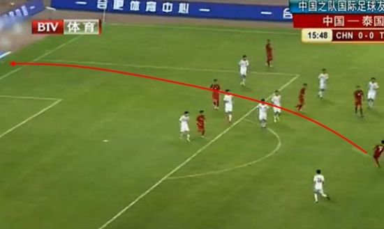 图1，安南起脚射门