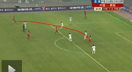 图8，泰国队二次进攻