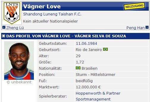 洛维身价1200万欧