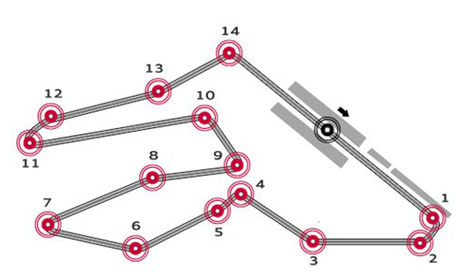 珠海国际赛车场赛道