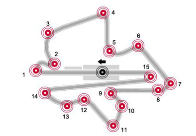 马来西亚雪邦国际赛道