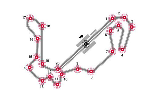 韩国麟蹄汽车主题公园赛道