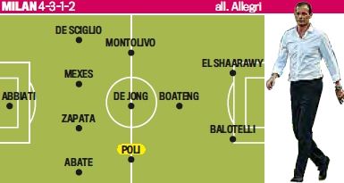 AC米兰采用4-3-1-2