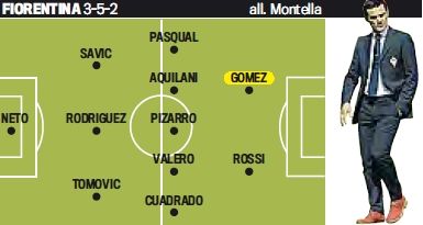 佛罗伦萨采用3-5-2