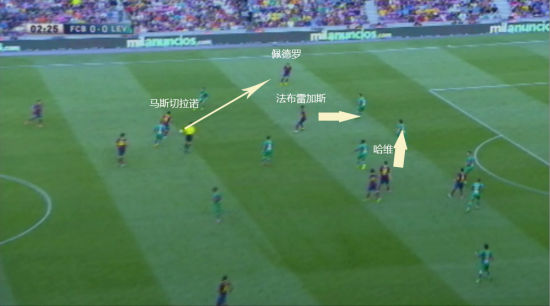 马斯切拉诺传佩德罗，小法直插