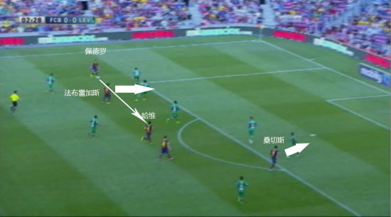 哈维接球，小法直插