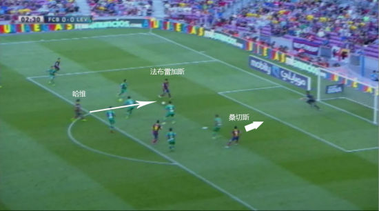 哈维不停球直接直传，小法单刀