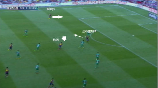 小法胸部做球给梅西，梅西后插上，佩德罗接应