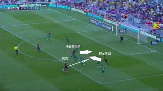 梅西横向带球并观察，然后送出直传，小法斜插