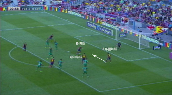 小法获得单刀，横传给桑切斯，被门将碰了一下后到阿尔维斯脚下，阿尔维斯推射破门