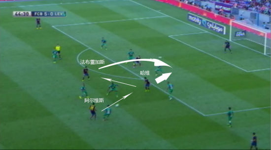 阿尔维斯传球给哈维，哈维一脚给小法，小法一脚挑传进禁区，哈维插上单刀破门