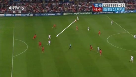 图6 阿巴特传球