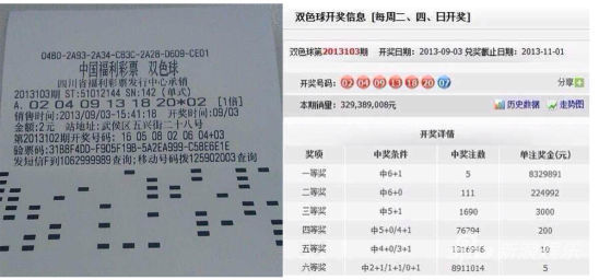 幸运影迷的中奖票