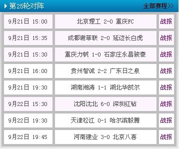 第25轮各场比分