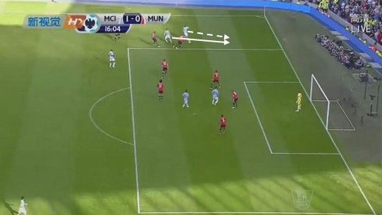 图3 科拉罗夫插上