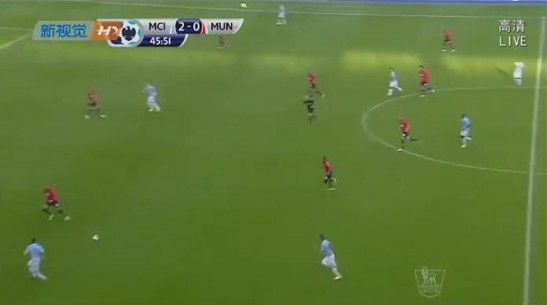 图7 阿圭罗回做，亚亚图雷中场调度