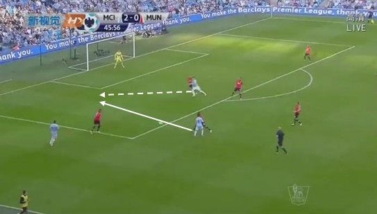 图9 内格雷多罚球区接应