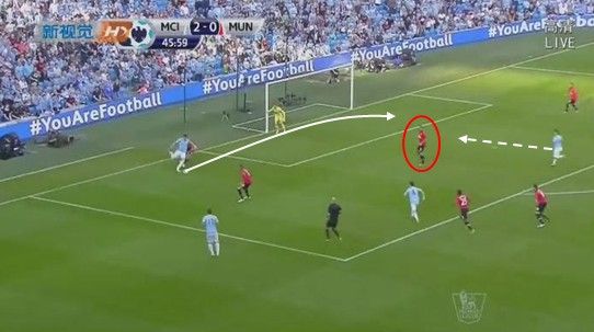 图10 内格雷多传中，阿圭罗中路包抄