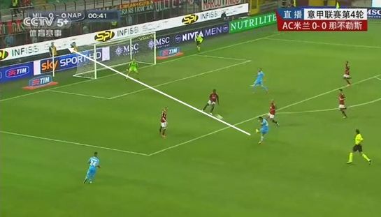 图3 哈姆西克远射