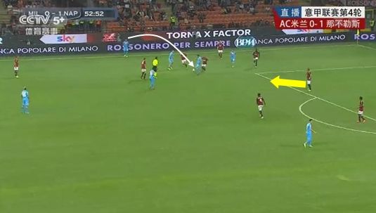 图12 那不勒斯掷出界外球