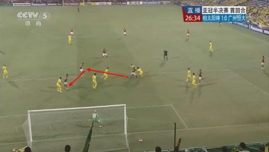 图1 恒大罚球区前传递