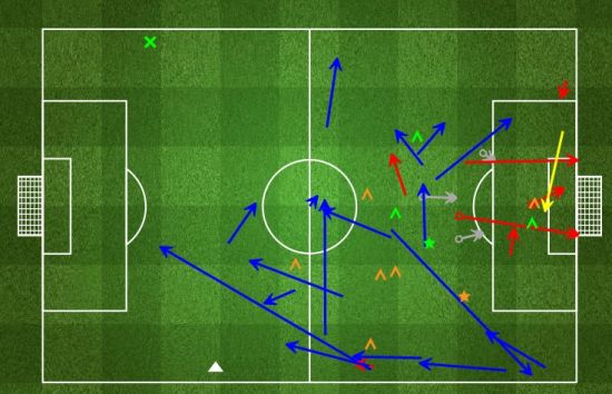 内格雷多的杀伤集中在禁区内